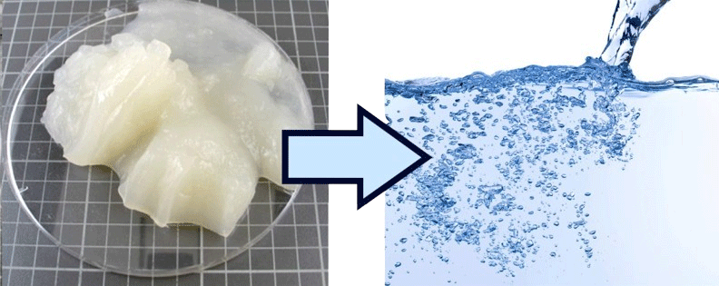 Fluidizing of microfibrillated cellulose MFC gel